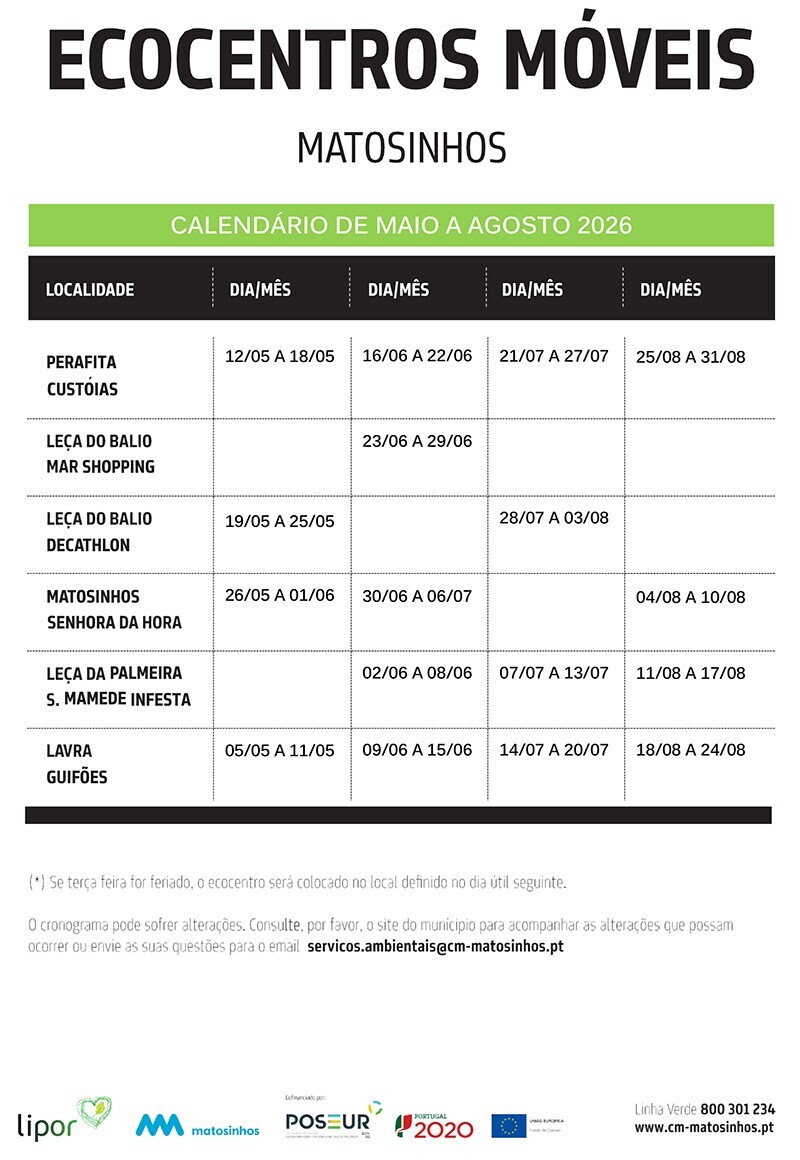 ecocentros m&oacute;veis