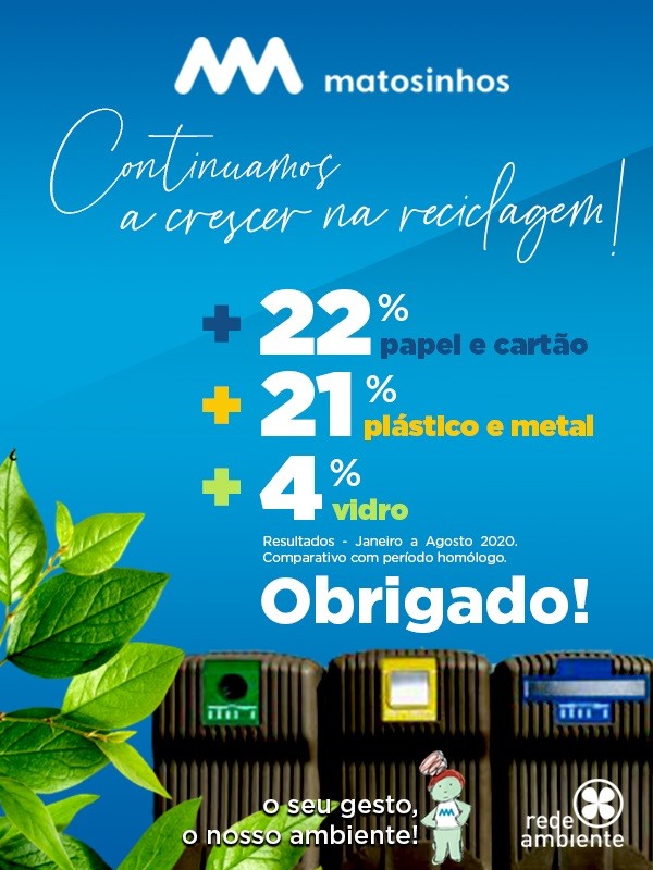 Reciclagem em Matosinhos