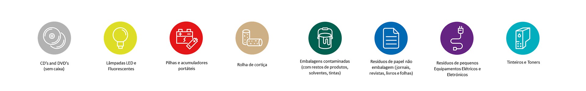 ecocentro m&oacute;vel