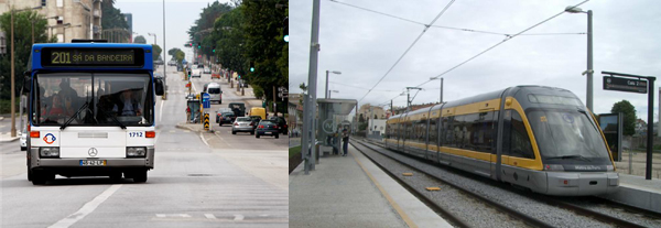 transportes p&uacute;blicos